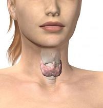 imagine cu afectiunile tiroidei